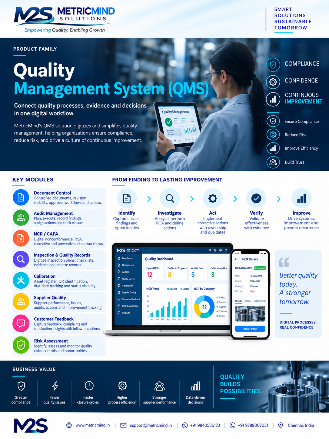 Quality management system